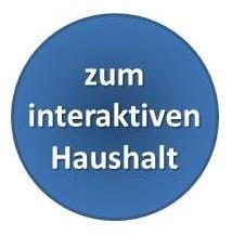 Link zum interaktiven Haushalt: Blauer Kreis mit Text "zum interaktiven Haushalt"