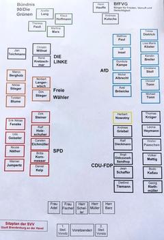 So sieht die Sitzordnung der neu gewählten Stadtverordnetenversammlung aus.
