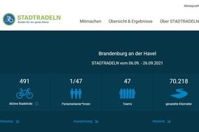 STADTRADELN 2021