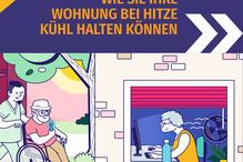Cover Wohnung kühlen