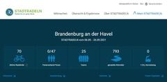Quelle: https://www.stadtradeln.de/brandenburg-havel