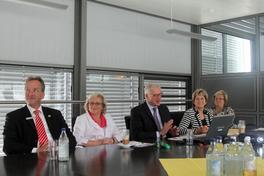 Auswertung der Befragung zur Gesundheitswirtschaft