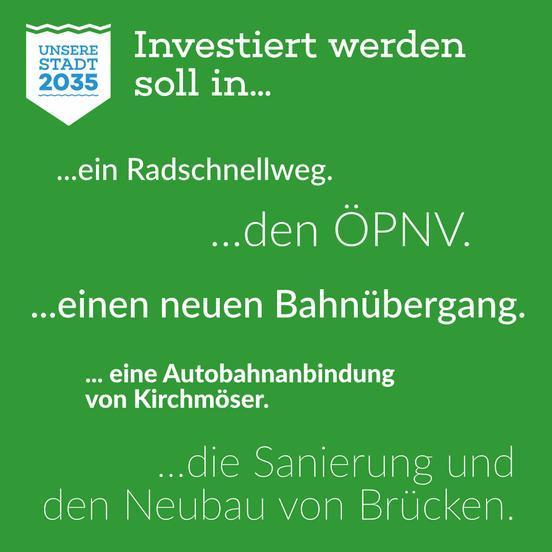Logo von "Unsere Stadt 2035" auf grünem Hintergrund, dazu der Text "Investiert werden soll in...  ...ein Radschnellweg.  ...den ÖPNV.   ...einen neuen Bahnübergang.  ...eine Autobahnanbindung von Kirchmöser.   ...die Sanierung und den Neubau von Brücken."
