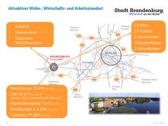 Indikatoren des Wirtschaftsstandorts Brandenburg an der Havel