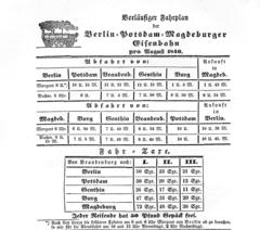 Der erste Fahrplan der Eisenbahn, die am Bahnhof von Brandenburg an der Havel hielt – dem heutigen Hauptbahnhof im Brandenburger Anzeiger.