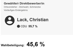 Ergebnisse der Stichwahl vom 30. Juni 2024.