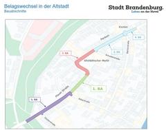 Bauabschnitte der Gesamtbaumaßnahme