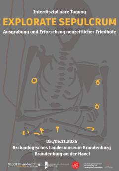 Poster mit Skelett-Grafik
