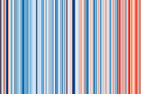 Klimaanpassungsstrategie