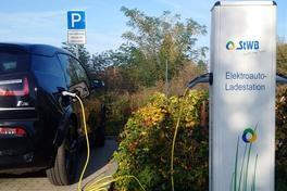 Klimaschutz und Mobilität