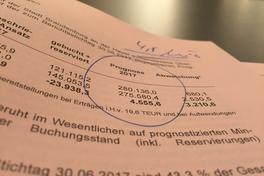 Stadt plant Haushaltsüberschuss von 4,5 Millionen Euro