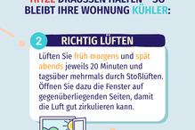 Richtig lüften