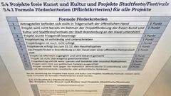 Tabellen zu Förderkriterien.
