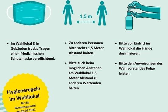 Hygieneregeln für das Wählen im Wahllokal zur Bundestagswahl 2021