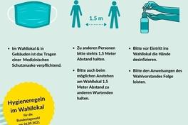 Hygieneregeln für das Wählen im Wahllokal zur Bundestagswahl 2021