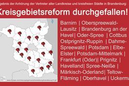 Kreisreform im Innenausschuss durchgefallen