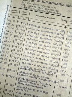 Übergabelisten von Schriftgut der Abteilung "Innere Angelegenheiten" (Foto: Stadtarchiv)