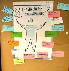 Wand mit Fragen an den Oberbürgermeister