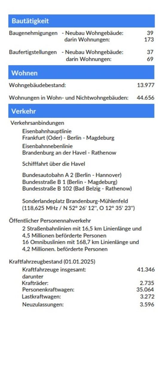 Seite 3 des Flyers Daten und Fakten 2024 (maschinenlesbare PDF bitte unter oben genannten Link herunterladen)