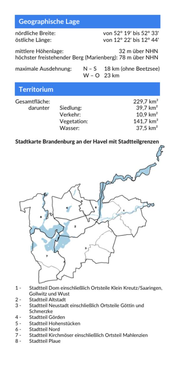 Seite 1 des Flyers Daten und Fakten 2026 (maschinenlesbare PDF bitte unter oben genannten Link herunterladen)