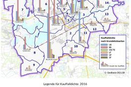 Grafik Kauffalldichte