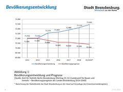 Entwicklung Einwohnerzahlen