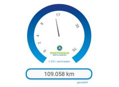"Schluss-Stand" der Klimaschutzaktion in Brandenburg an der Havel