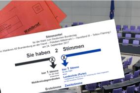 Antragstellung zur Briefwahl jetzt auch online möglich