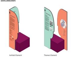 Die Elemente im Stadtraum – so ähnlich werden sie in diesem Jahr aussehen