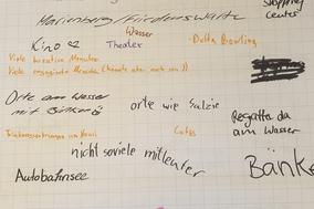 Die lose Ideensammlung wurde auf einem Flipchart notiert.