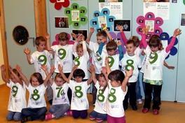 Aktion „Ich geh` zur U! Und Du?“