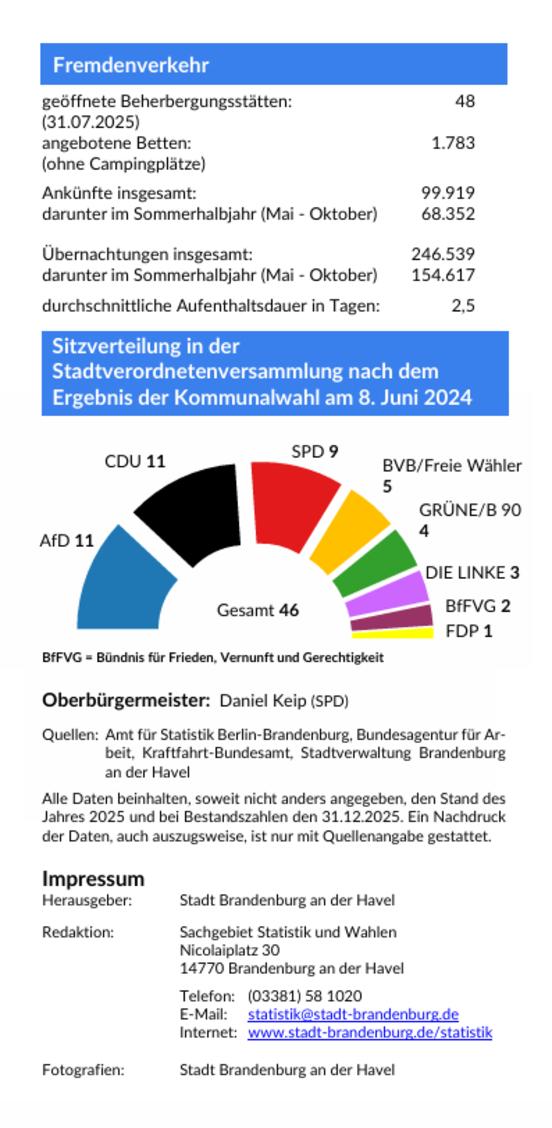 Seite 5 des Flyers Daten und Fakten 2026 (maschinenlesbare PDF bitte unter oben genannten Link herunterladen)