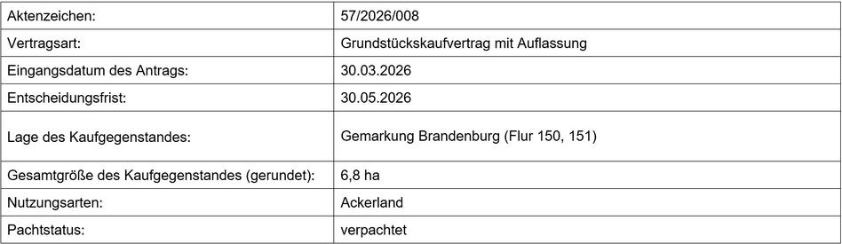 Vorkaufsrecht Aktenzeichen 57-2026-008