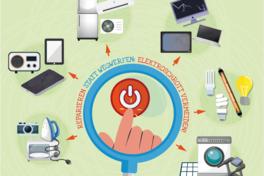 Plakat zur Europäischen Woche zur Abfallvermeidung