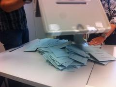 vorläufiges Endergebnis steht fest