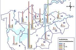 Information zum Grundstücksmarkt 2020