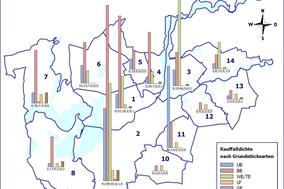 Information zum Grundstücksmarkt 2020