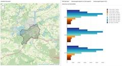 Kartenausschnitt und Balkengrafiken zum Alter der Bevölkerung nach Jahren gruppiert